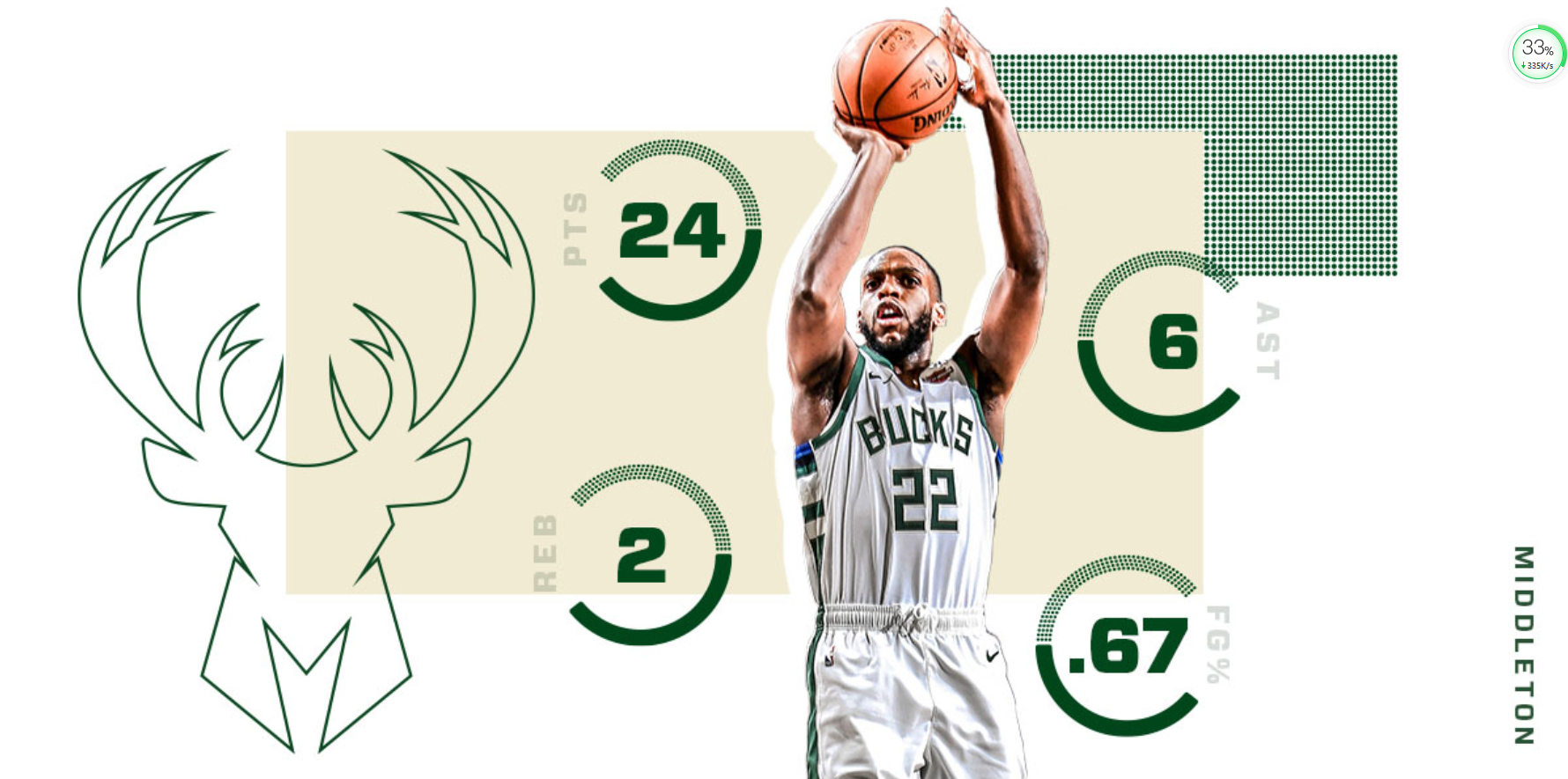 多米彩票-包含Rookie在尤文图斯比赛中势不可挡达拉斯独行侠冲刺阶段迎来里程碑之后，今夜休斯敦火箭调整名单以备英超的词条