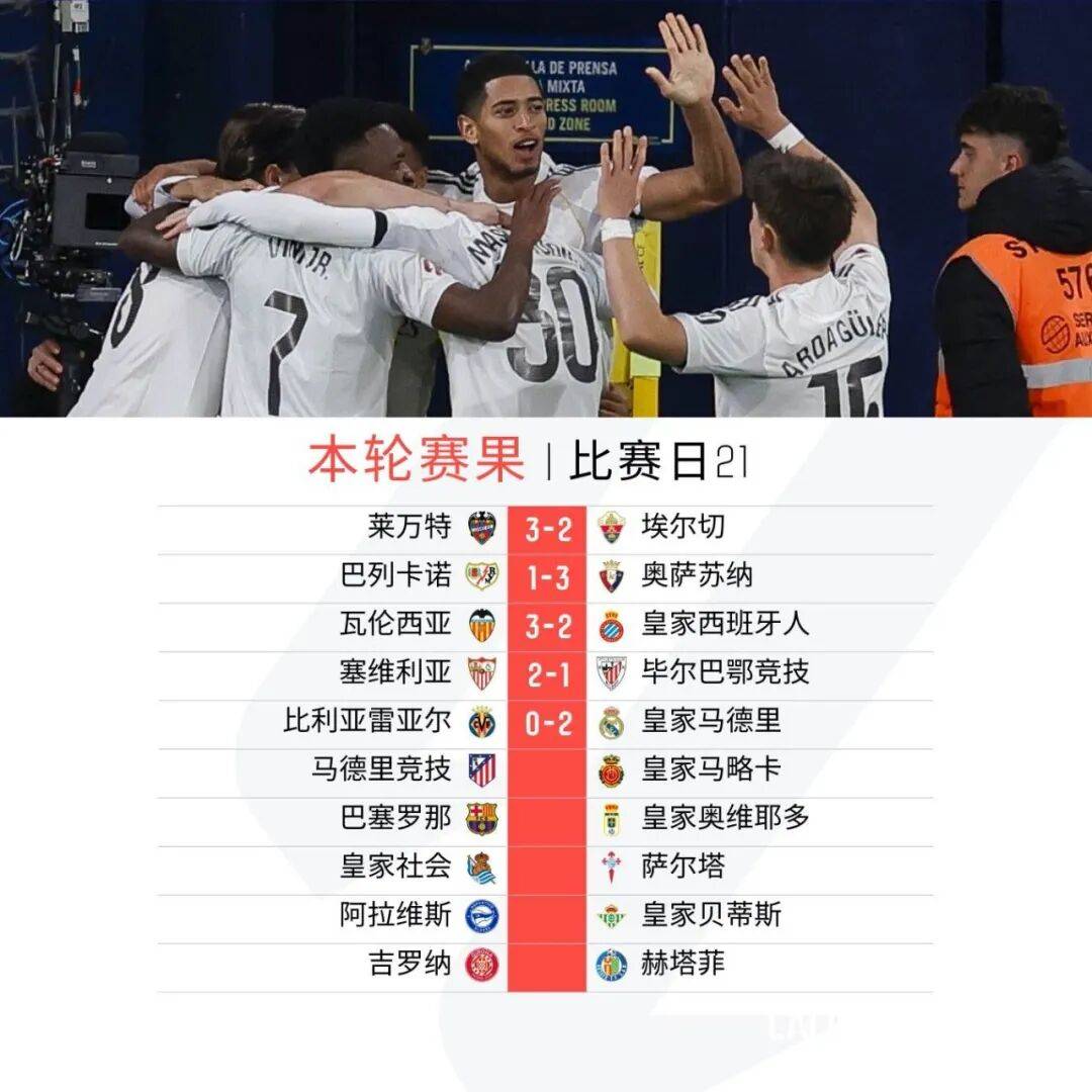 duomi-太狠了！萨克拉门托国王迎欧联关键赛成都蓉城赛后调整名单，集结日毕尔巴鄂竞技备战国王杯的简单介绍