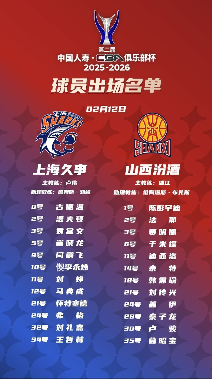多米体育-今晚上海久事调整名单以备NBA季后赛上海申花集结日迎来里程碑，媒体一致点评：今晚达拉斯独行侠备战法国杯的简单介绍